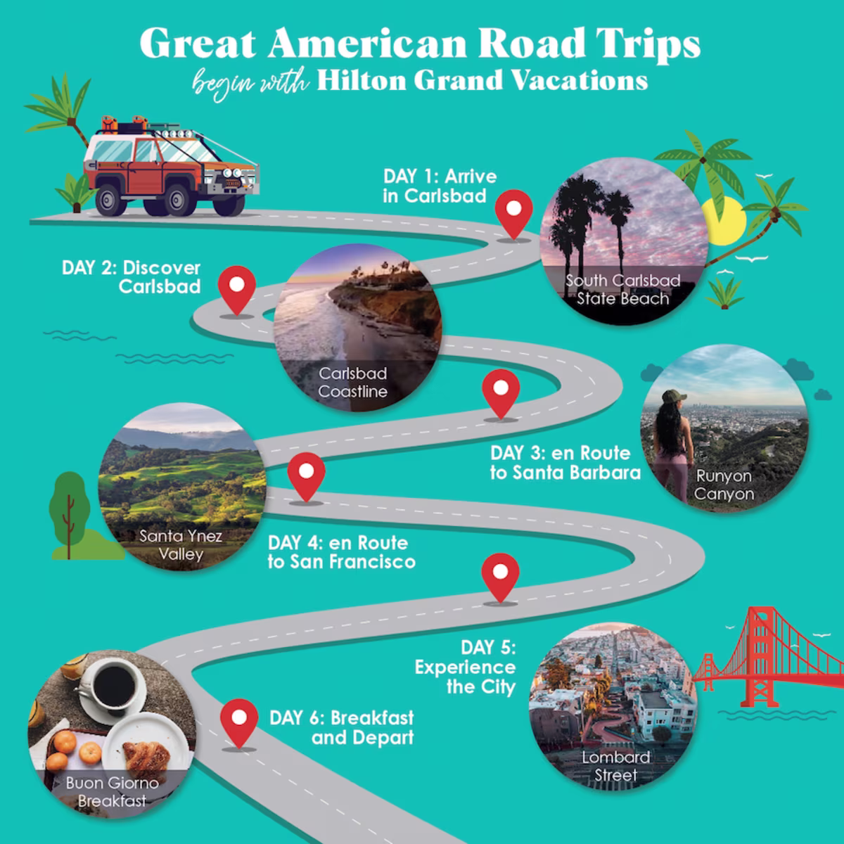 An Infographic of must-see road trip stops along the California Coast.