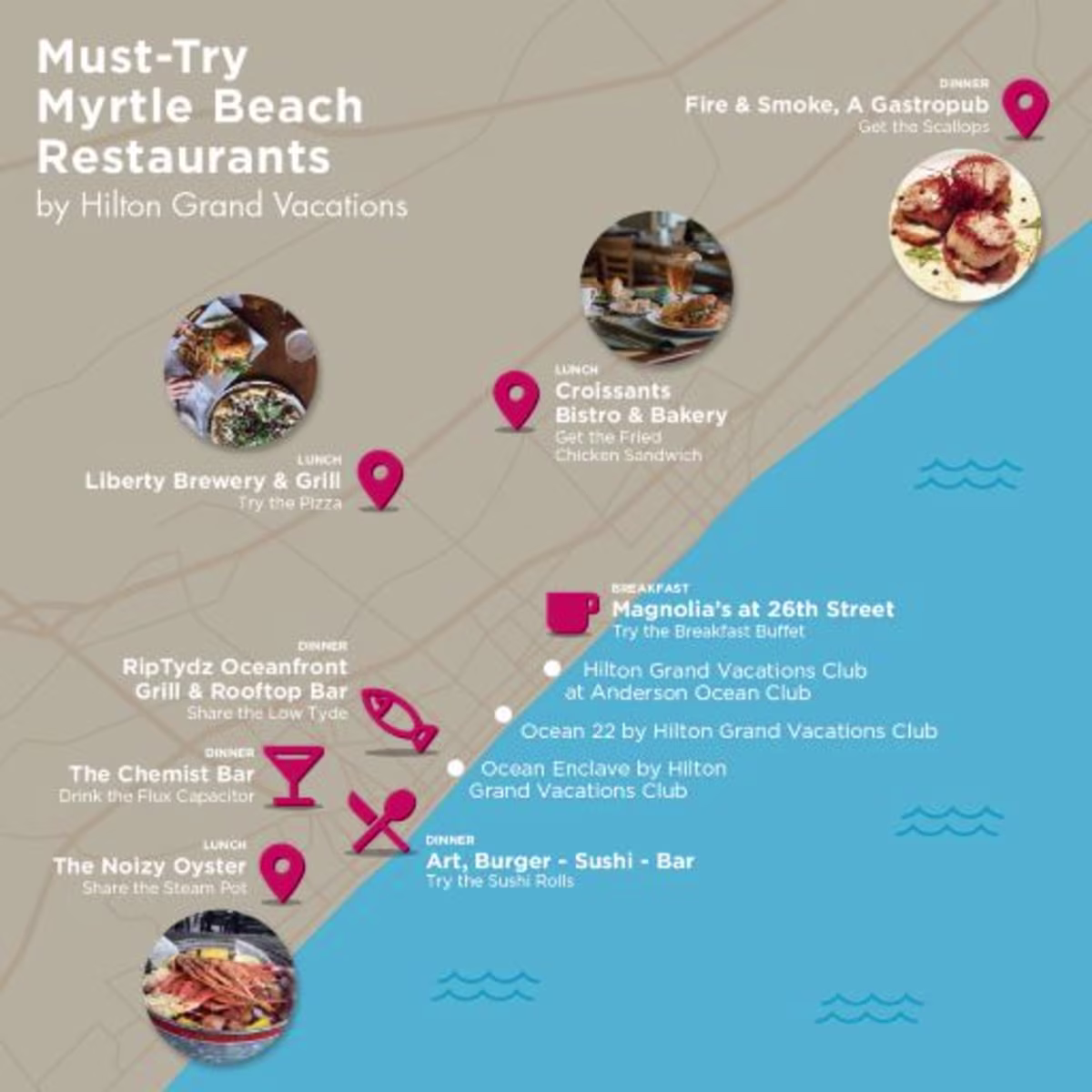 Infographic map illustrating the best restaurants in Myrtle Beach, South Carolina.