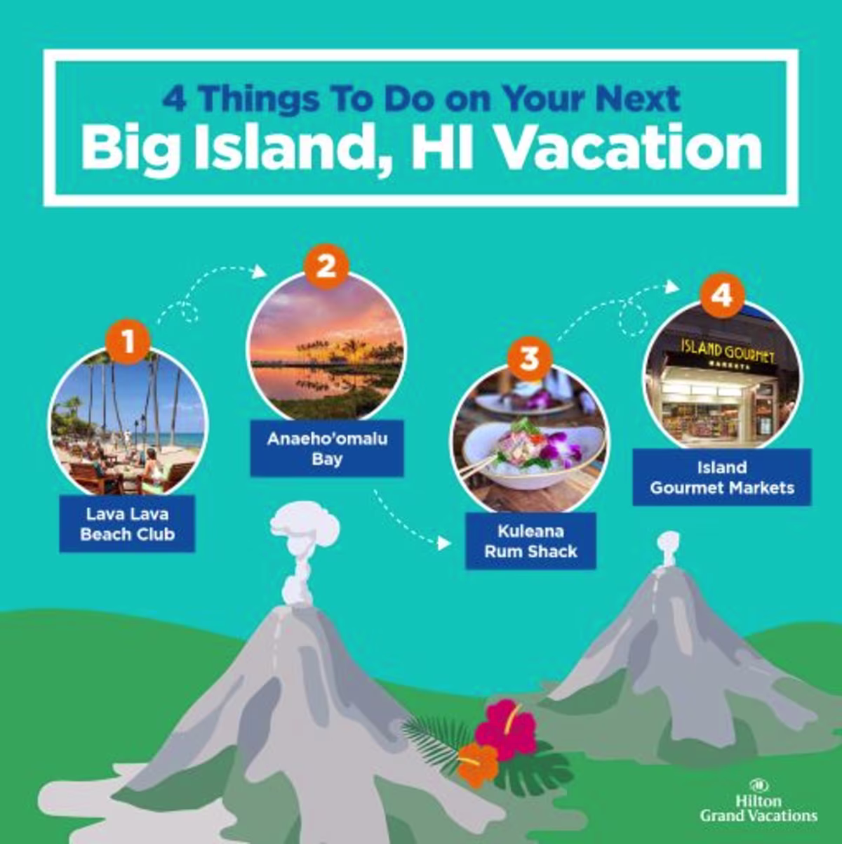 Infographic detailing four things to do in Hawaii without a car.