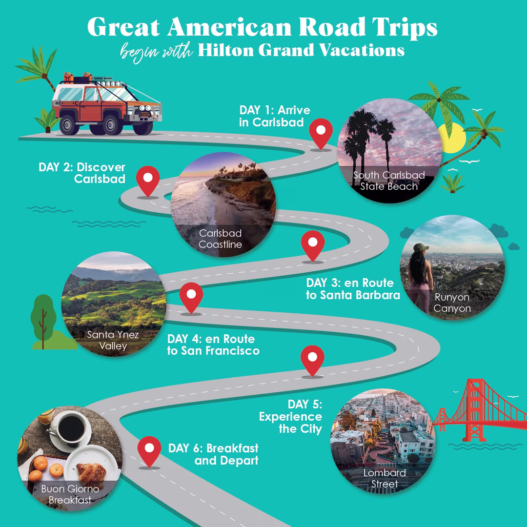 Great American Road Trips Start with Hilton Grand Vacations_body_August_20